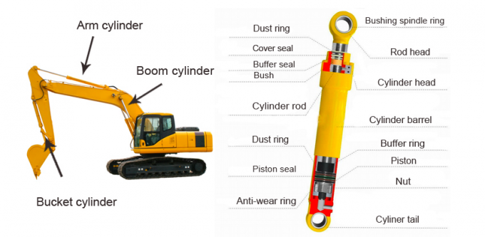 07177-04530 excavador hidráulico Dozer Cylinder Bushing de los recambios 3