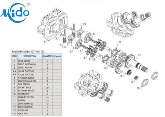 Kit de sello de motor de giro hidráulico de bomba Toshiba Sg015 Sg025 Sg04 Sg08 Sg12 Sg15 Sg17 Sg20 Sg25 Traje apto cat E200b E320b E330b E330 M315D2 M317D2 M320d2